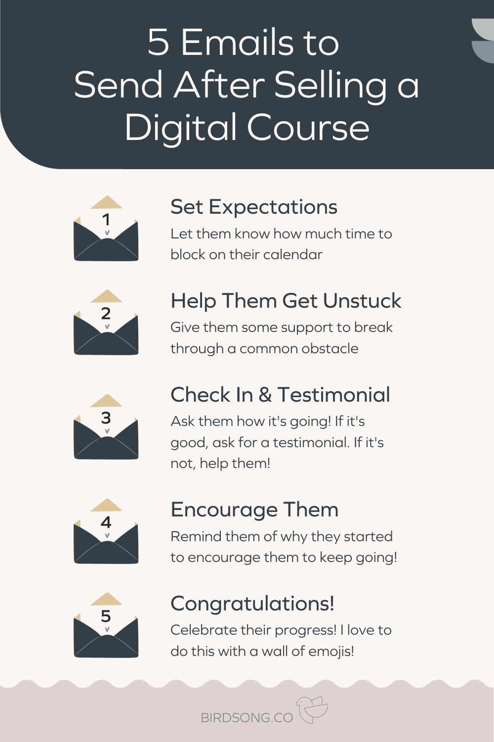 5 Emails to Send After Selling a Digital Course